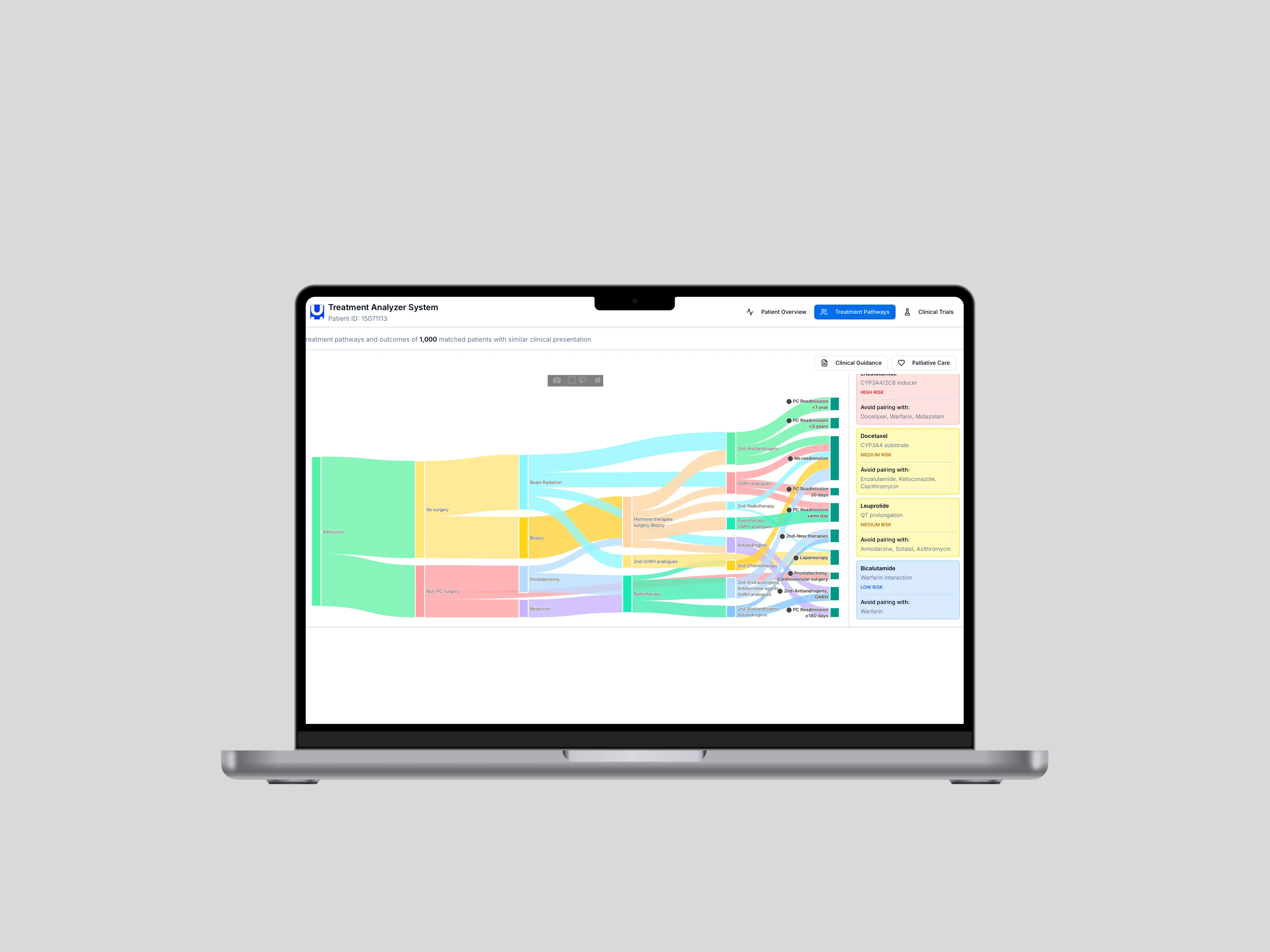 TAS · clinical dashboard